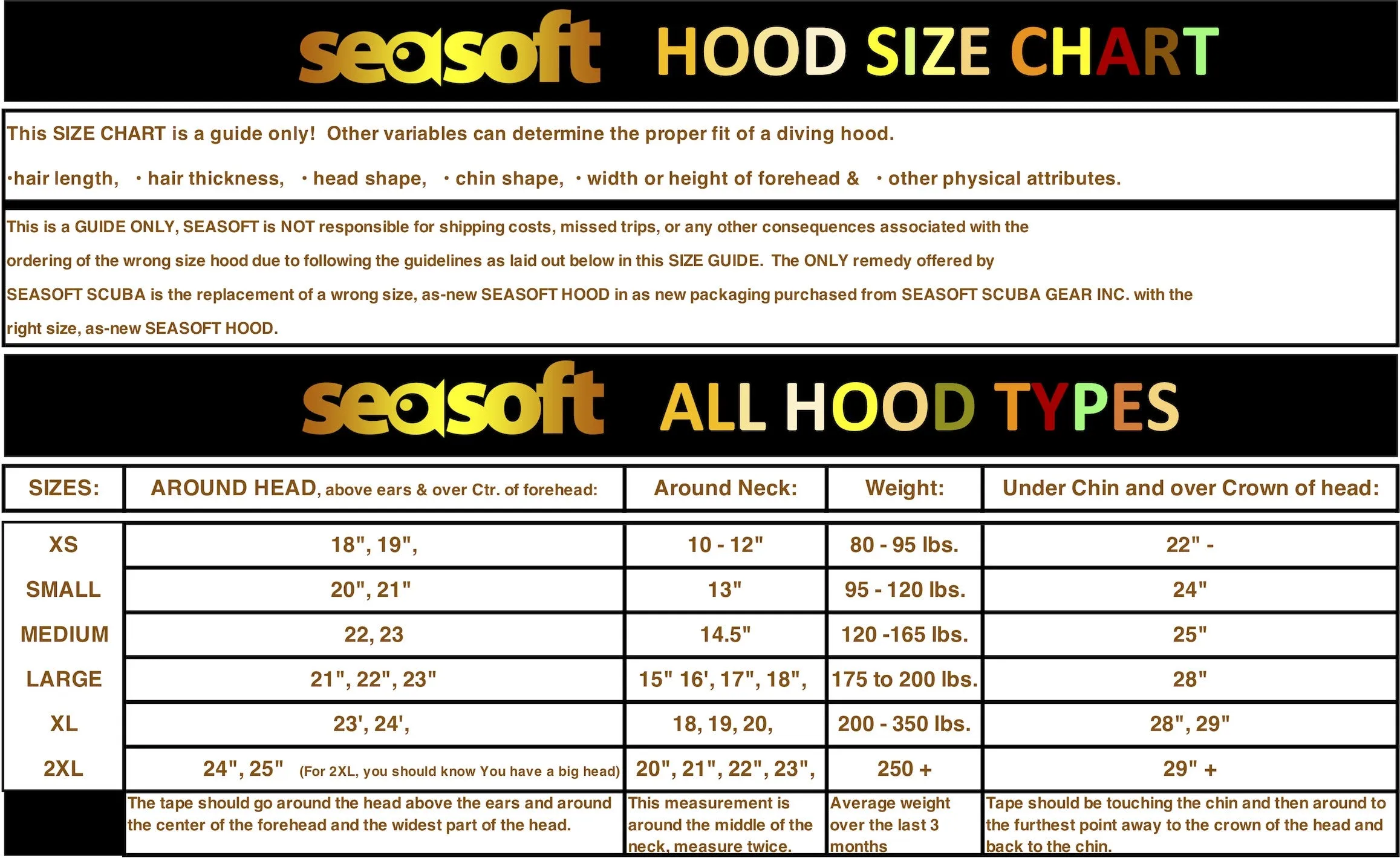 SEASOFT PRO / M6 6mm Drysuit Hood for wearing with a full face mask